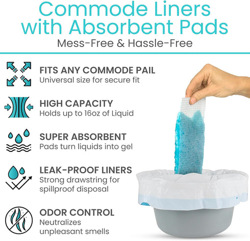 Commode Liners (24 Count)
