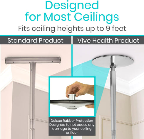 Floor to Ceiling Grab Bar