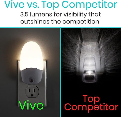 Automatic Night Lights