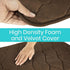 Memory Foam Bath Mat