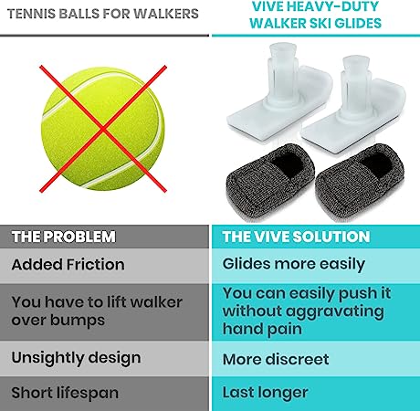 Walker Ski Glide Covers